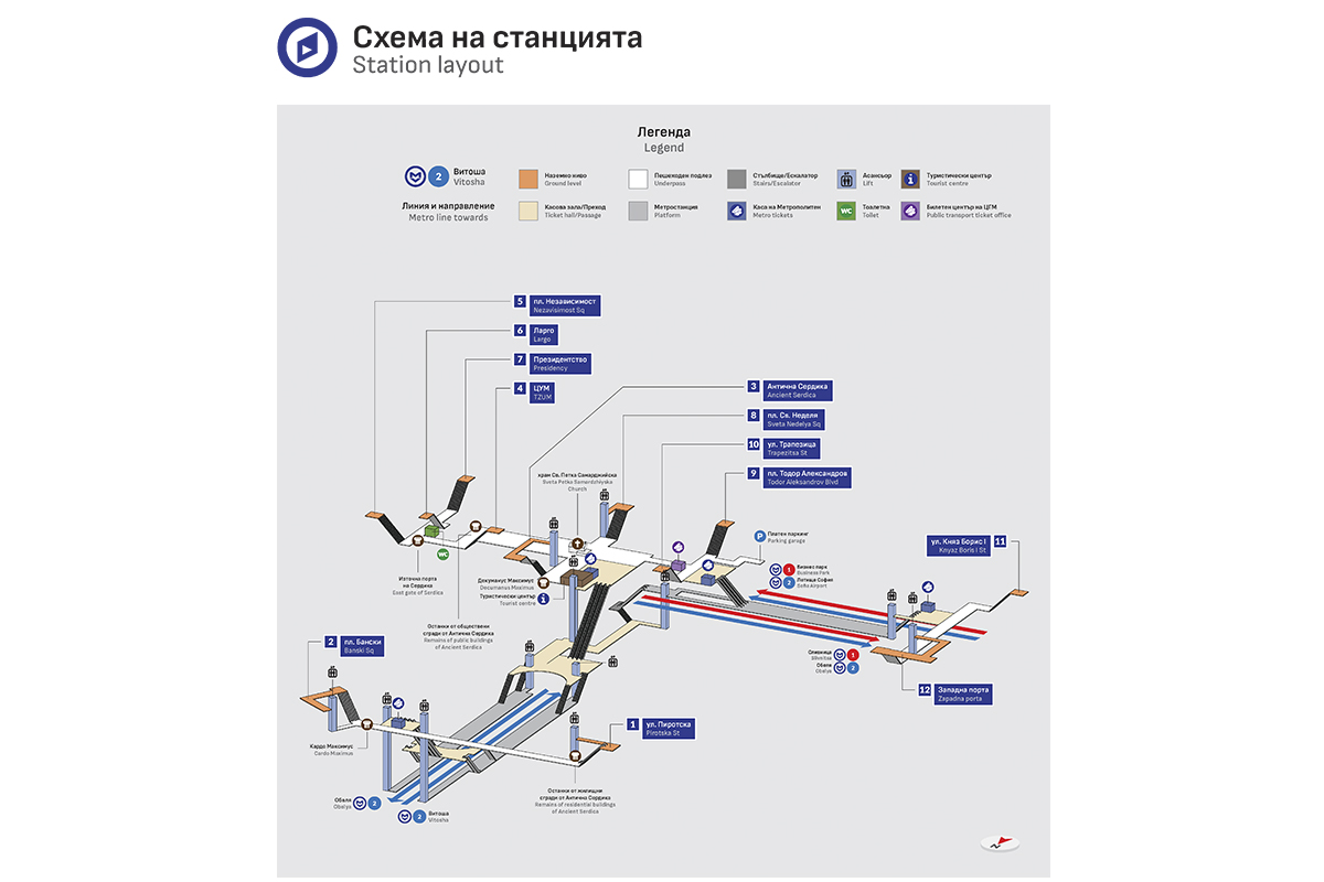 MS 7 Station layout